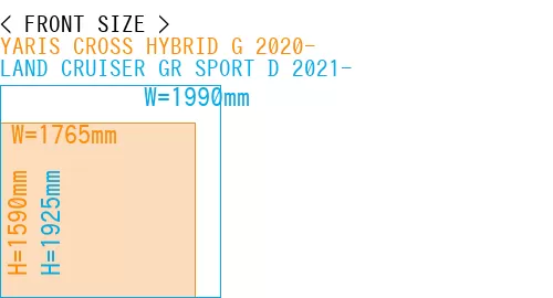 #YARIS CROSS HYBRID G 2020- + LAND CRUISER GR SPORT D 2021-